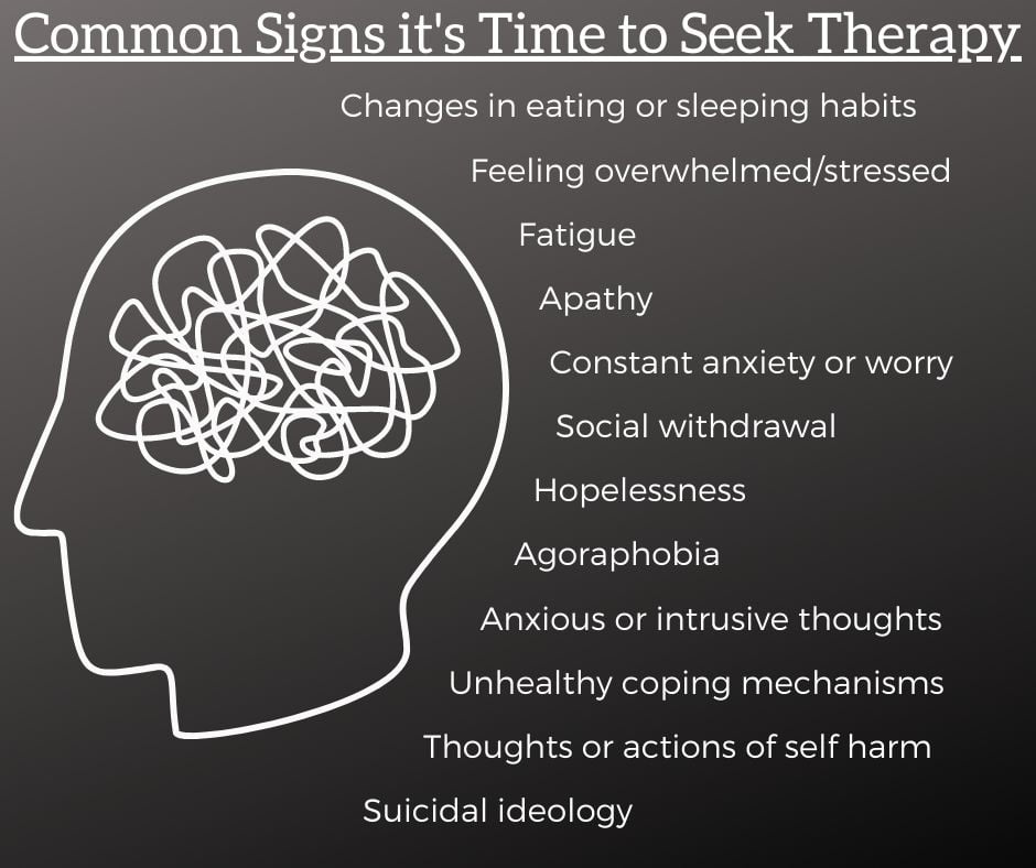 how-do-i-decide-if-i-need-therapy-recharge-clinic